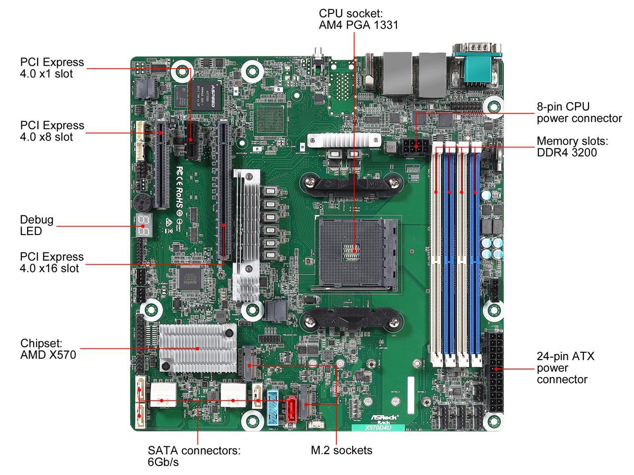 AsRock Rack X570D4U micro-ATX Server Motherboard AMD AM4 PGA 1331 Dual ...