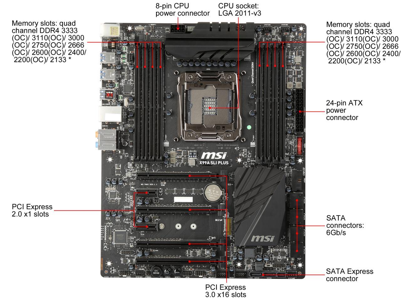 Msi x99a sli plus обзор