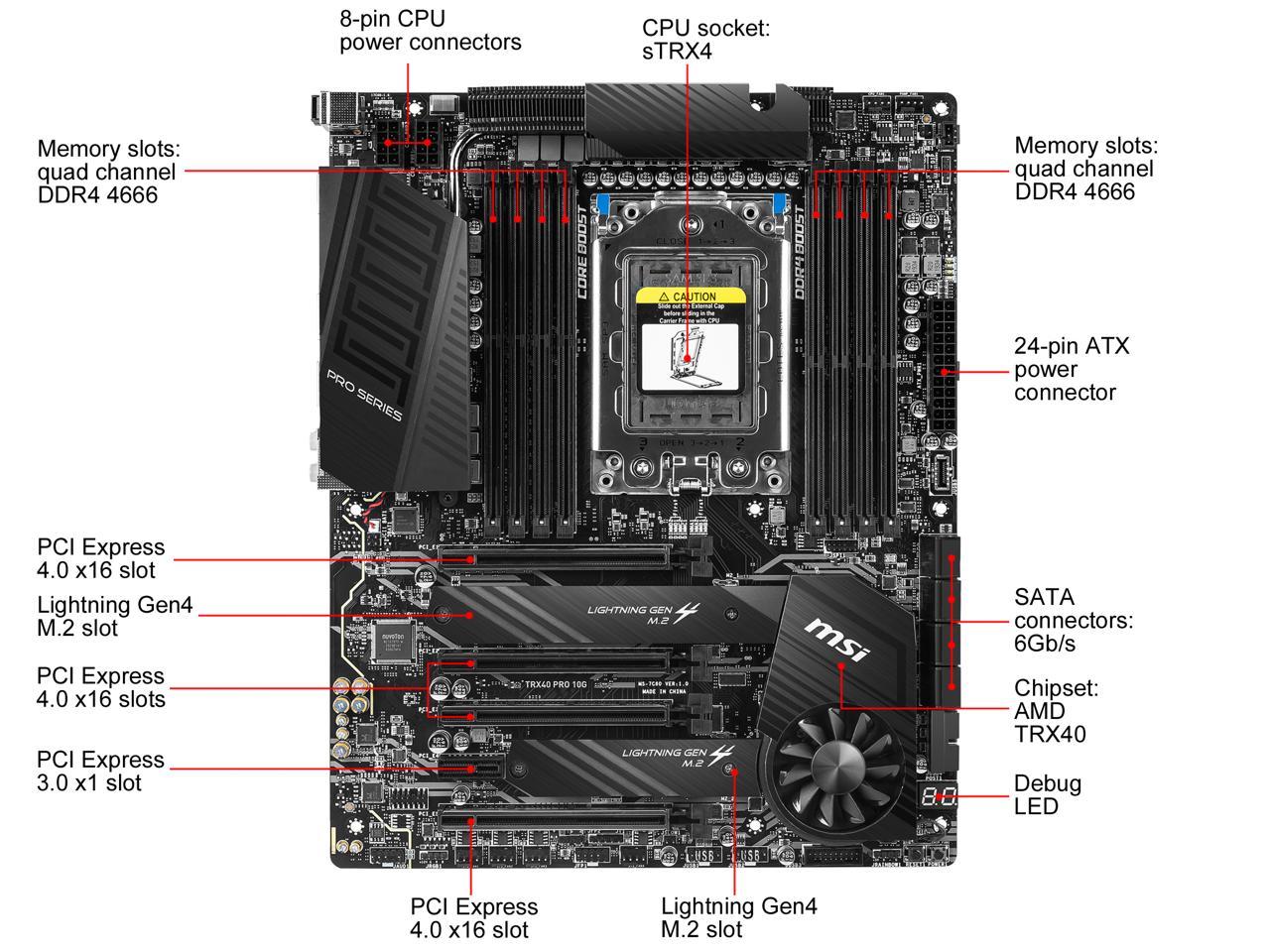 Msi Pro Trx40 Pro 10g Strx4 Atx Amd Motherboard - Newegg.com