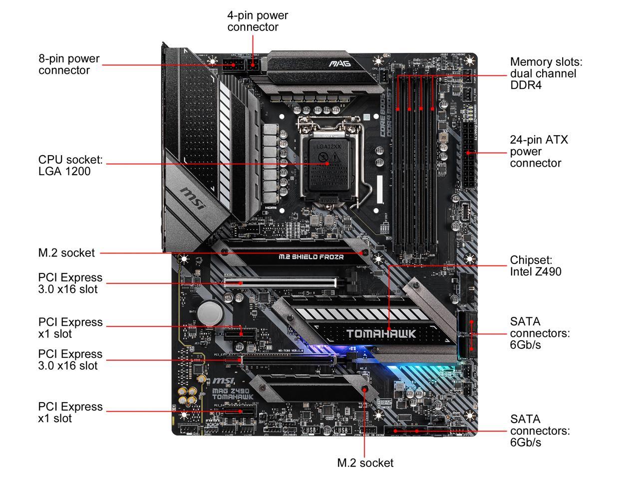ATX, 10th Gen Intel Core, LGA 1200 Socket, DDR4, CF, Dual M.2 Slots, USB 3.2 Gen 2, 2.5G LAN, DP/HDMI, Mystic Light RGB MSI MPG Z490 Gaming Plus Gaming Motherboard 