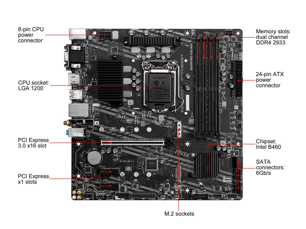 Материнская плата msi lga 1200 b460m pro vdh есть ли блютуз