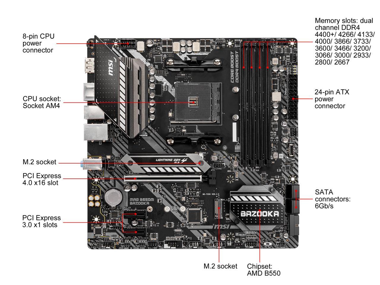 MSI MAG B550M BAZOOKA AM4 Micro ATX AMD Motherboard