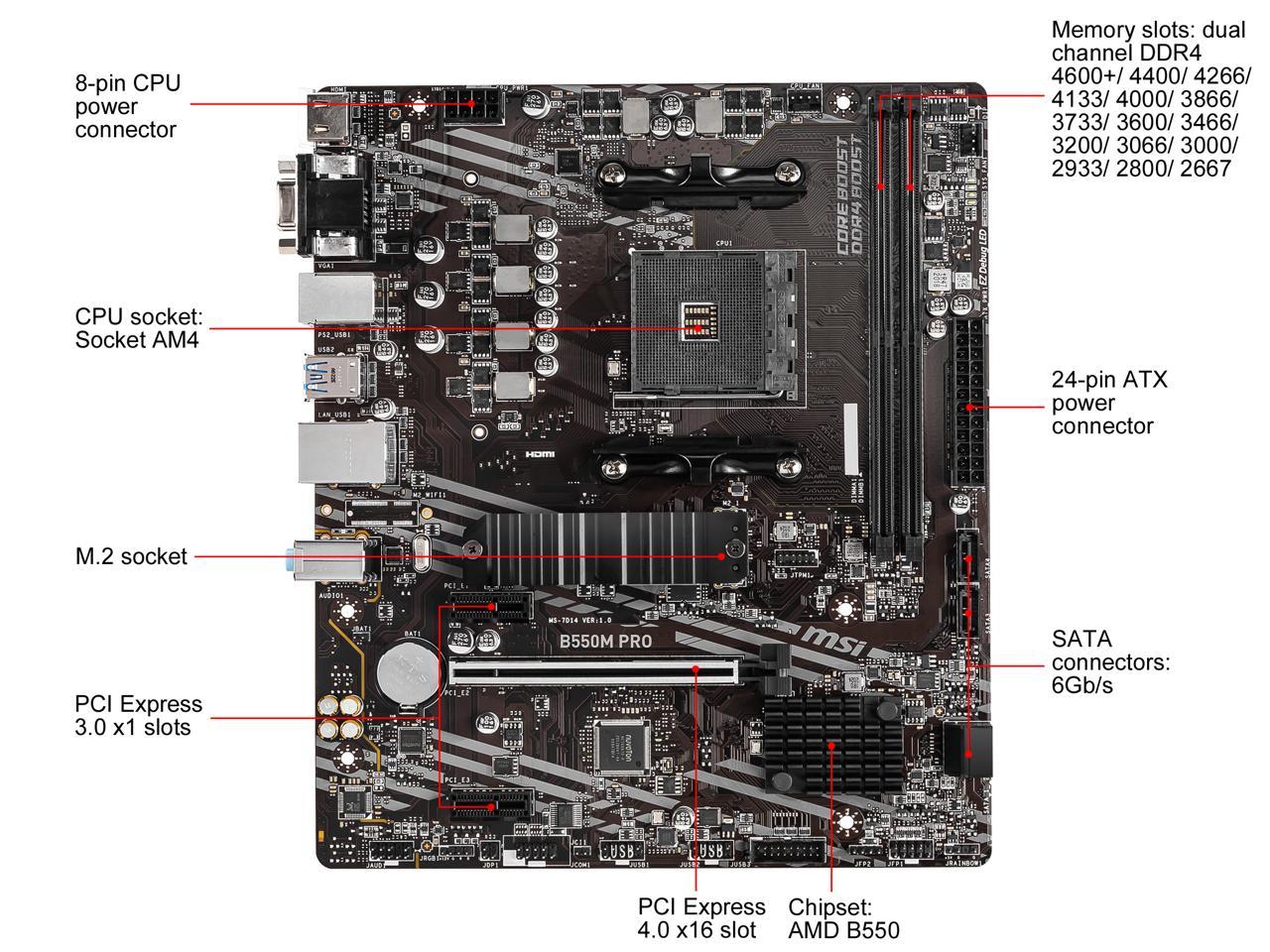 MSI PRO B550M PRO AM4 Micro ATX AMD Motherboard Newegg Com