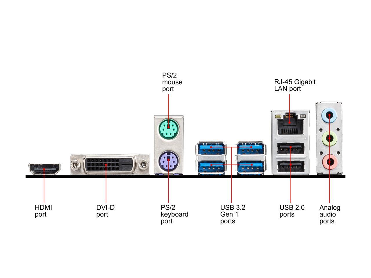 Msi b550 a pro какие процессоры поддерживает