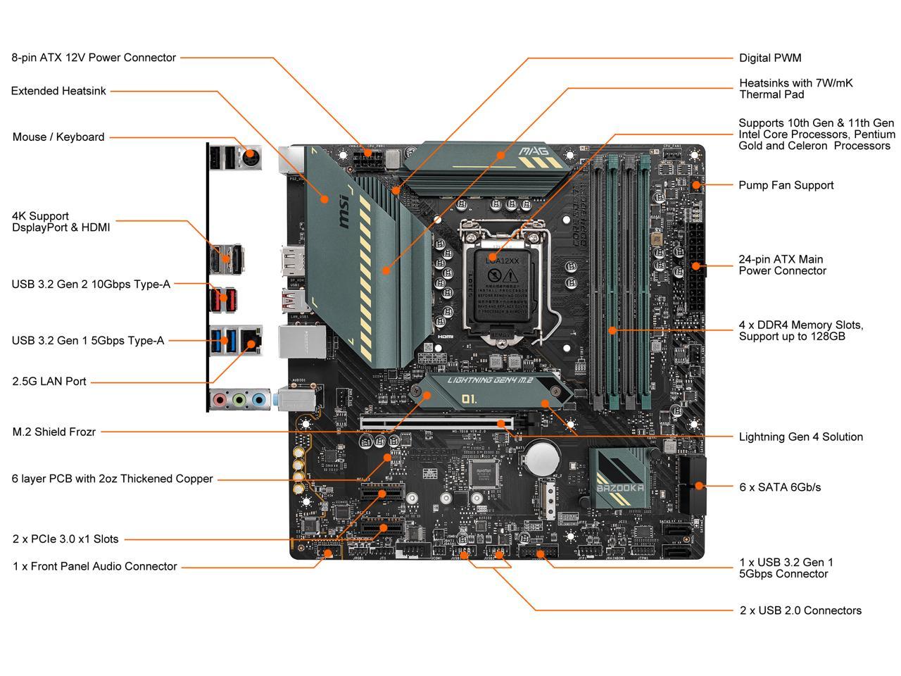 Msi mag b560m. MSI mag b560m Bazooka. MSI mag b560m mortar штекер для микрофона.