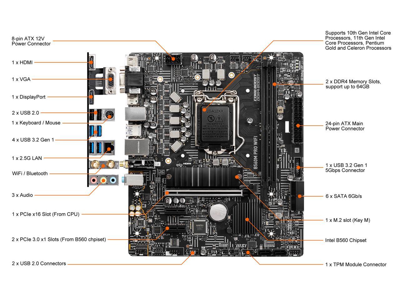 Материнская плата msi pro b660m g ddr4