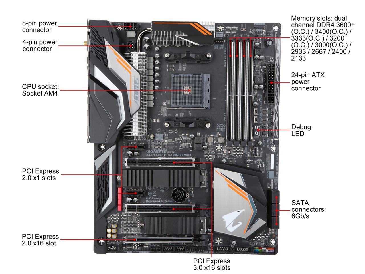 Gigabyte X470 Aorus Gaming 7 Wifi Am4 Atx Amd Motherboard Newegg Com