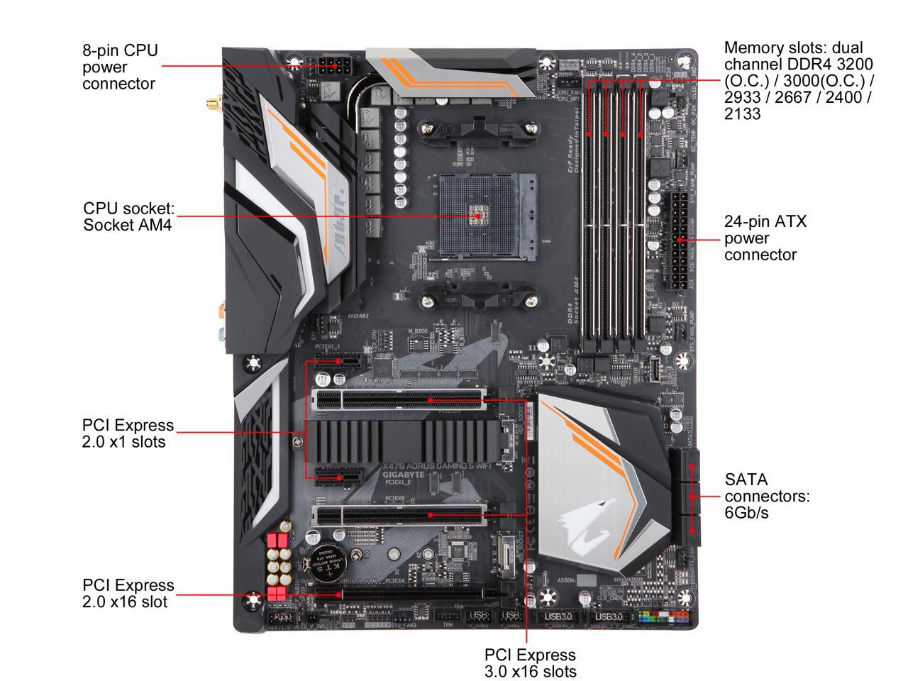 Aorus drivers. Материнская плата Gigabyte x470 AORUS Ultra Gaming. AORUS x470 Ultra Gaming материнская плата AMD Gigabyte. Aurus x470 Ultra Gaming SATA. Gigabyte AORUS x470 Gaming схема.
