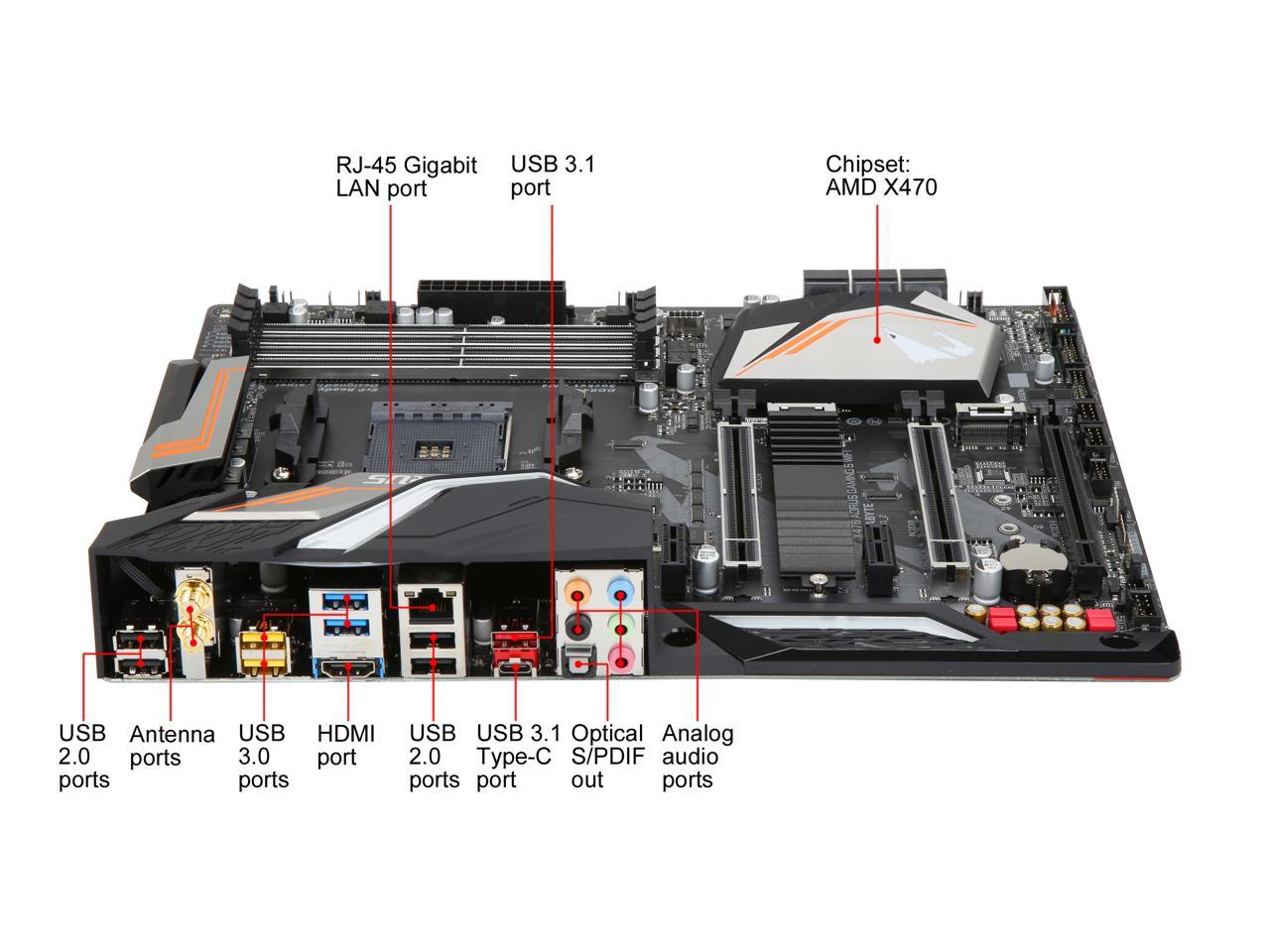 Gigabyte x470 aorus ultra gaming bios настройка