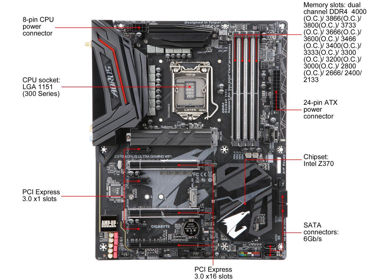 Разгон на gigabyte z370