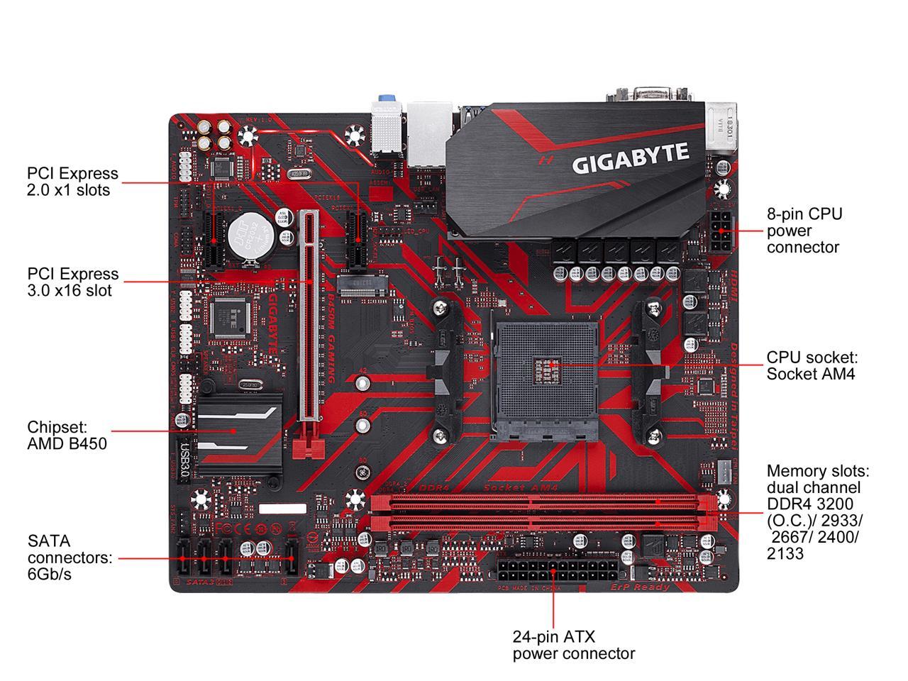 GIGABYTE B450M GAMING AM4 Micro ATX AMD Motherboard - Newegg.com