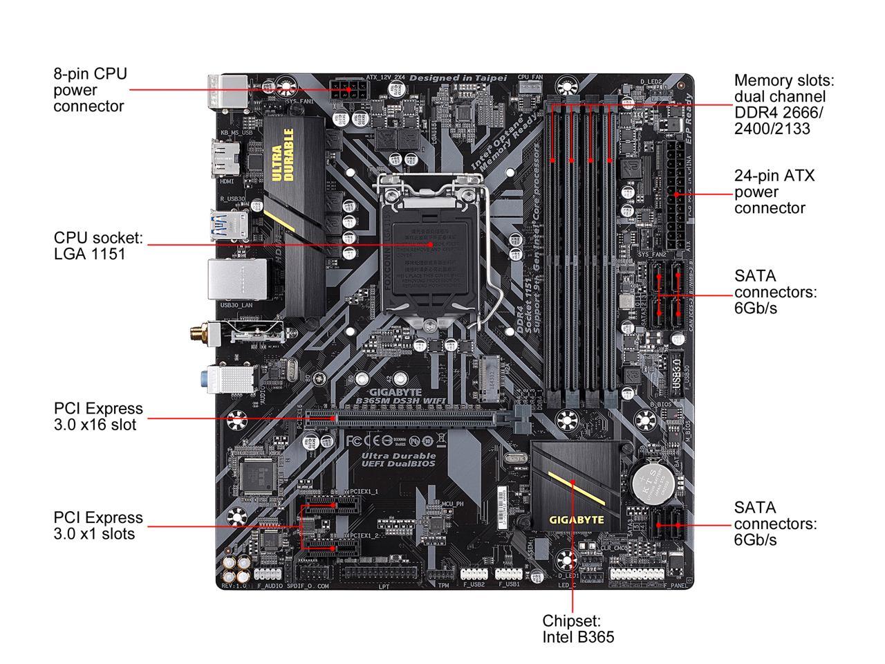 Материнская плата gigabyte b550m ds3h схема