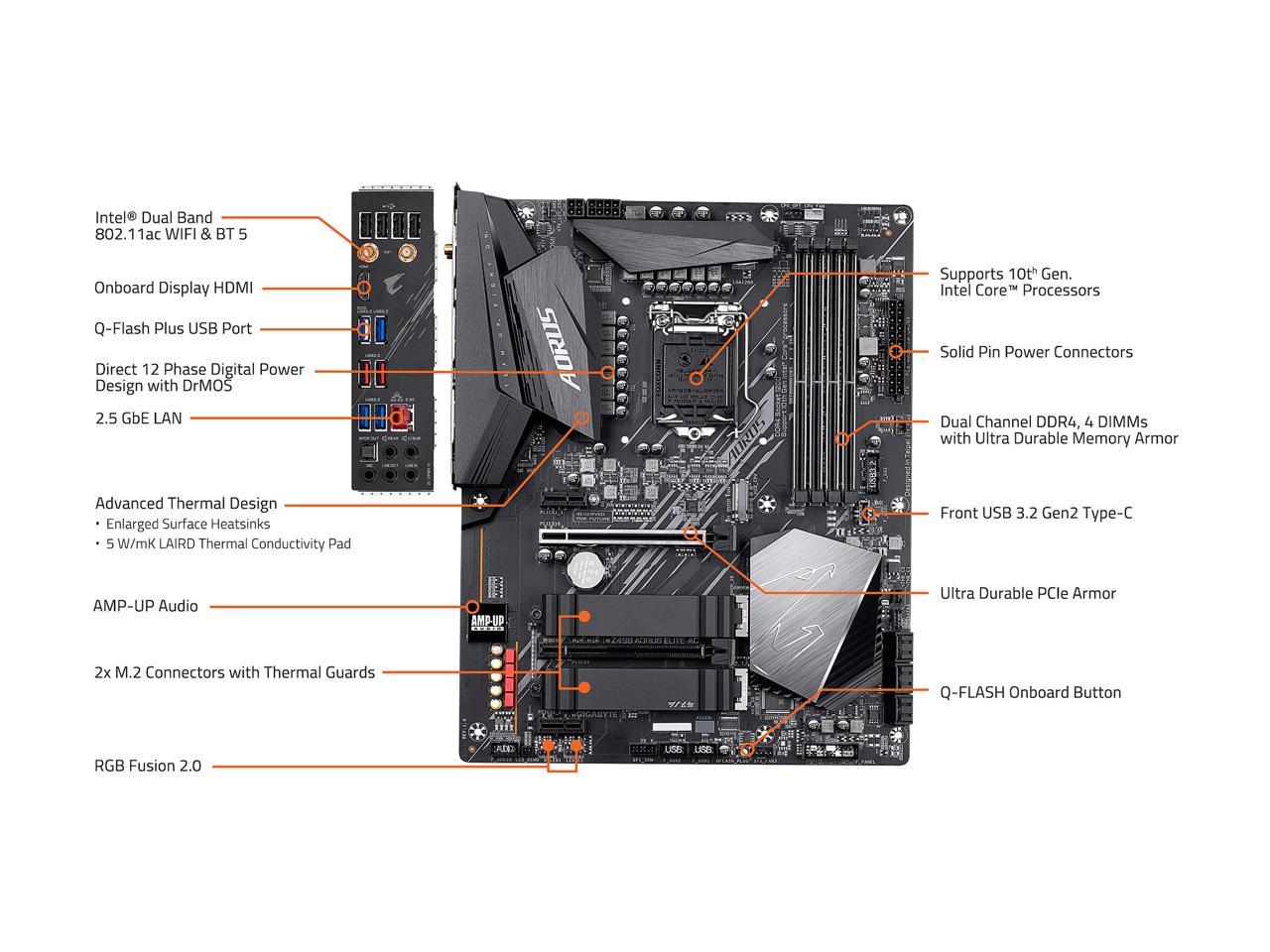 GIGABYTE Z490 AORUS ELITE AC ATX Motherboard - Newegg.com