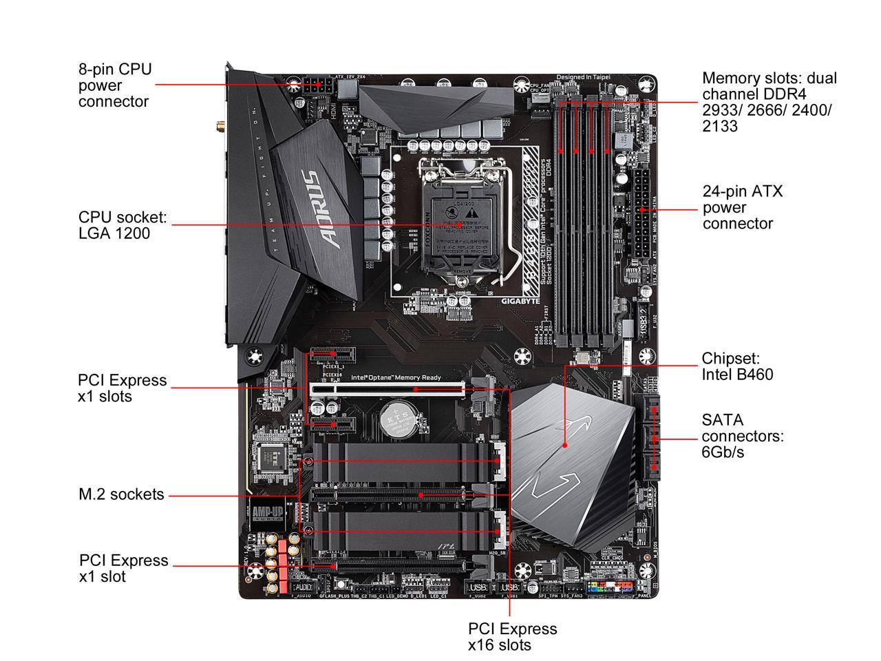 Материнская карта lga 1200