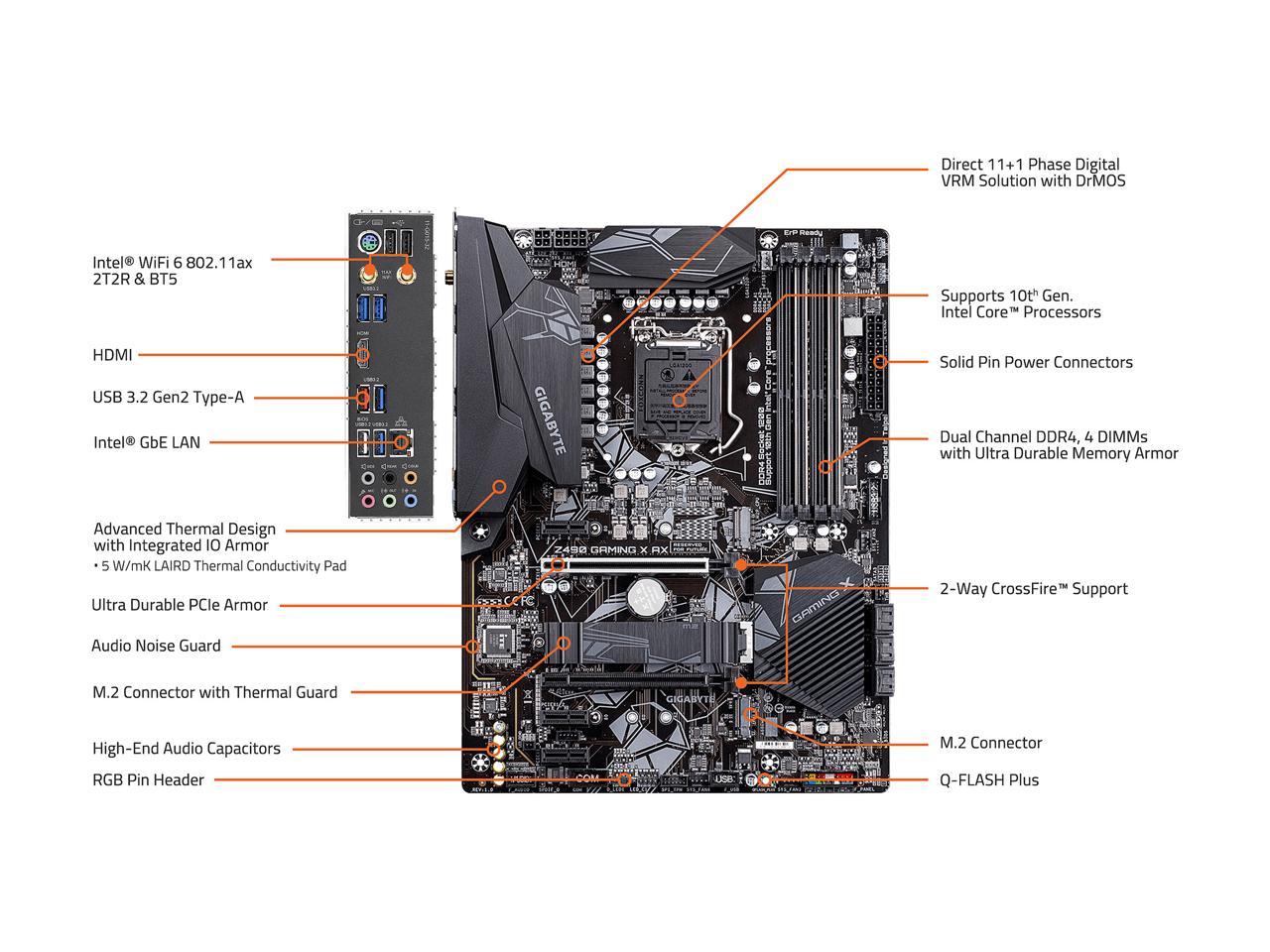 memory to use gigabyte ultra durable motherboard