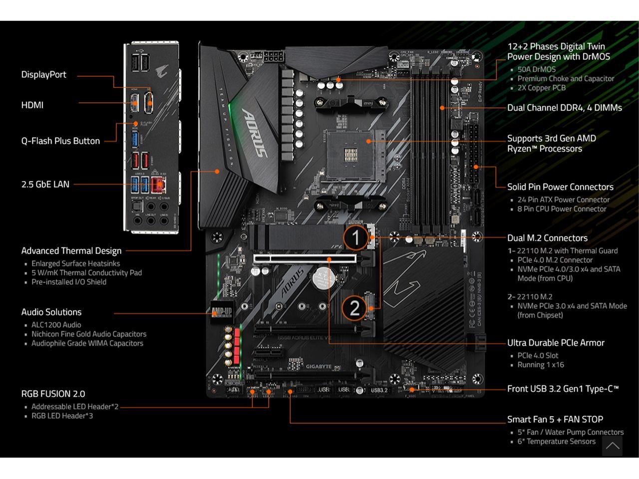 GIGABYTE B550 AORUS ELITE V2 AM4 AMD B550 ATX Motherboard with Dual M.2