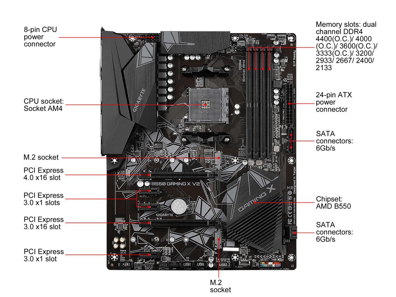 GIGABYTE B550 GAMING X V2 AM4 ATX AMD Motherboard