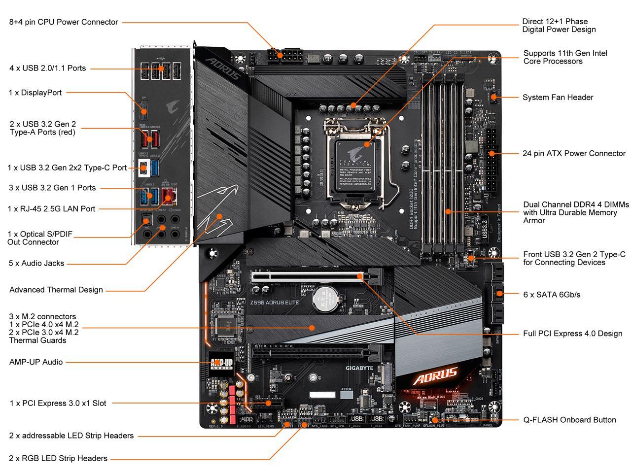 GIGABYTE Z590 AORUS ELITE LGA 1200 Intel Z590 ATX Motherboard with ...