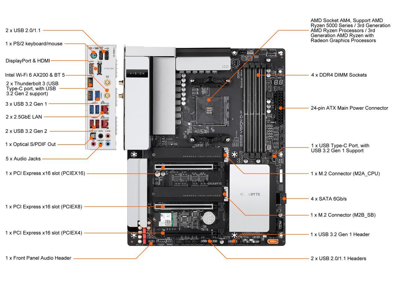 GIGABYTE B550 VISION D-P AM4 AMD B550 ATX Motherboard With Dual M.2 ...