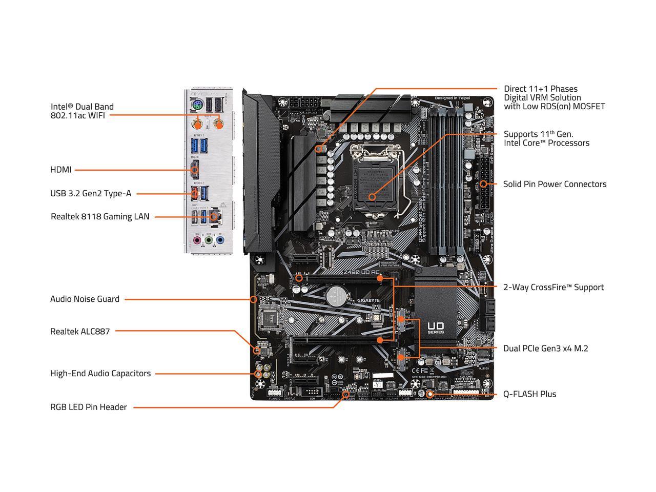 Gigabyte z490 ud разгон памяти