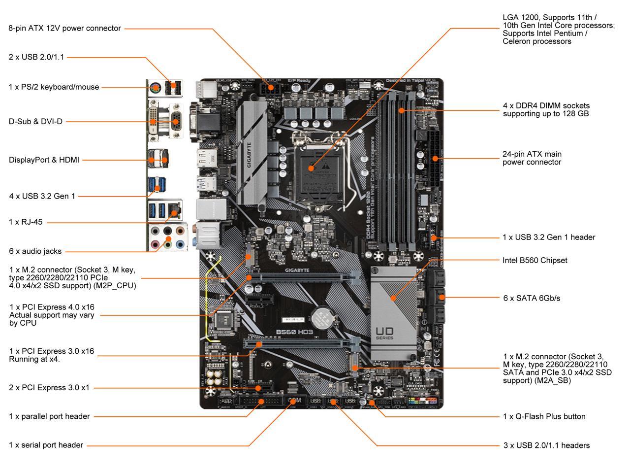 GIGABYTE B560 HD3 LGA 1200 ATX Intel Motherboard - Newegg.com