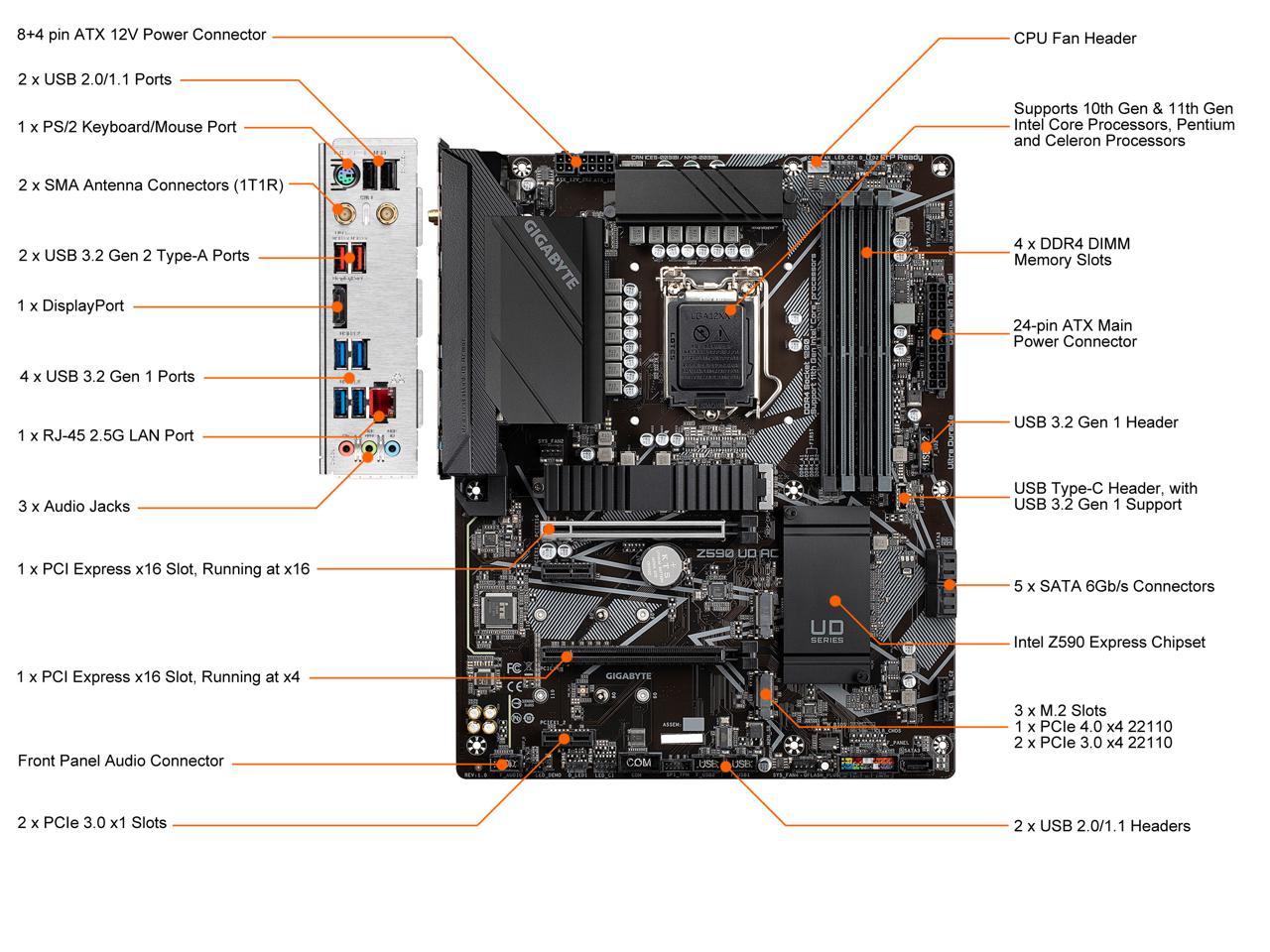 Refurbished GIGABYTE Z590 UD AC LGA 1200 ATX Intel Motherboard Newegg.ca