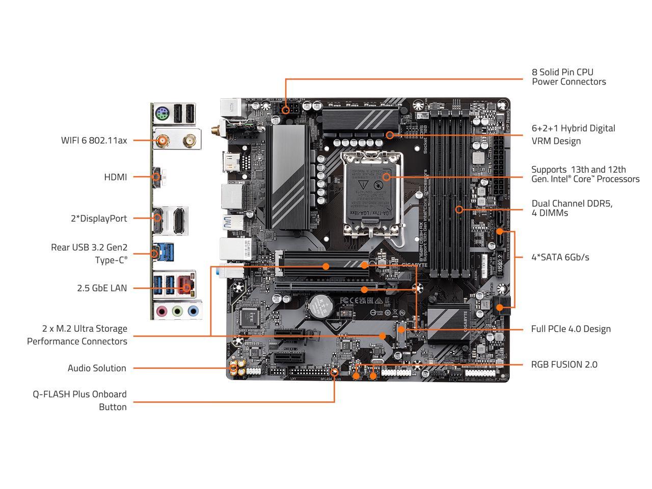 GIGABYTE B760M DS3H AX LGA 1700 Intel B760 M-ATX Motherboard With DDR5 ...