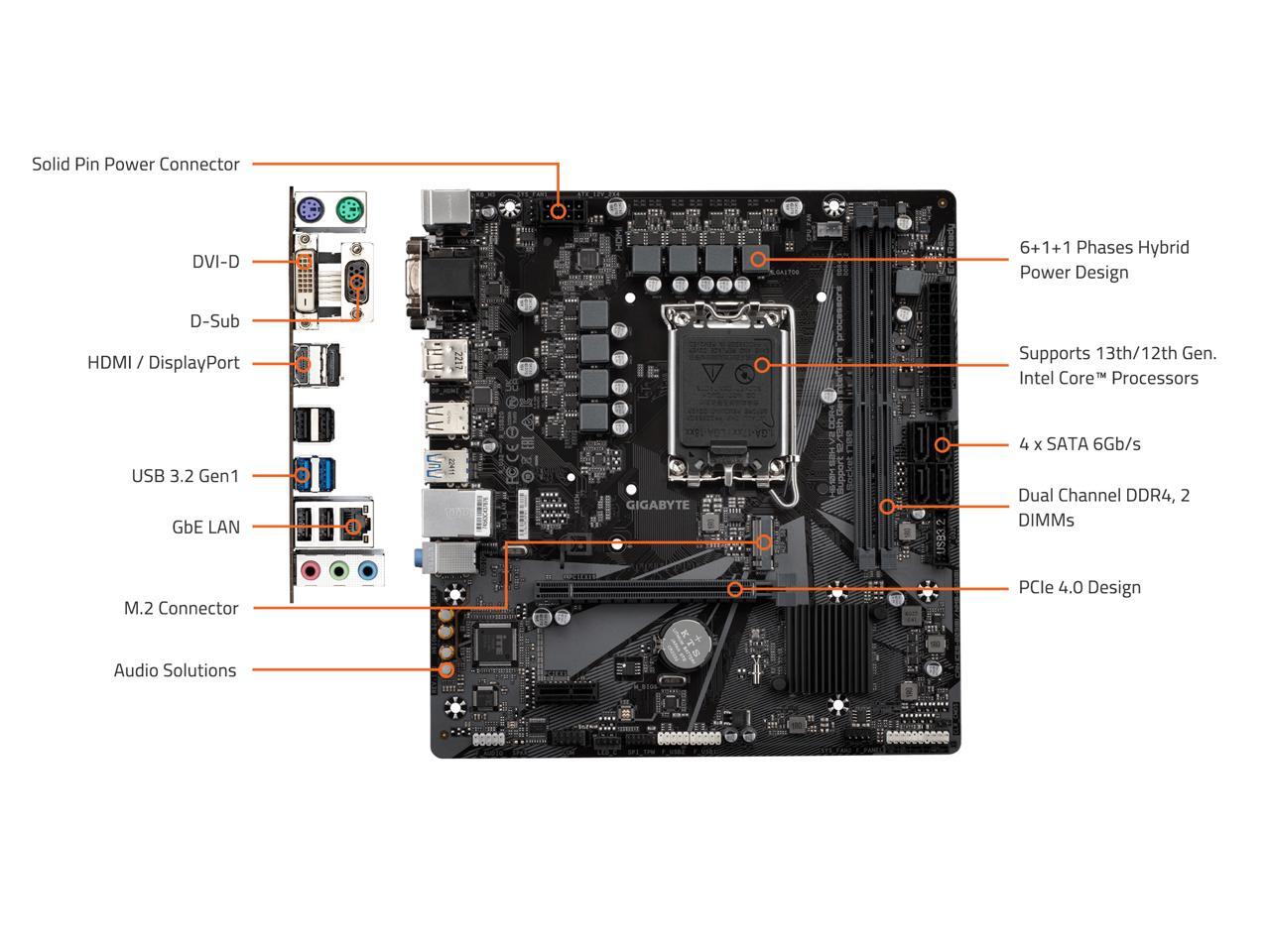 H610 h v3 ddr4. Gigabyte h610m h v2 ddr4. H610m s2 v2 ddr4. Gigabyte h610m k ddr4. Intel h610 MATX.