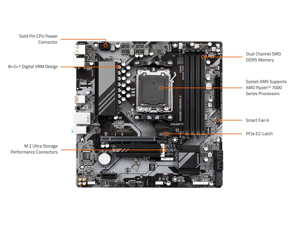 Open Box: GIGABYTE A620M GAMING X AM5 LGA 1718 AMD A620 M-ATX ...