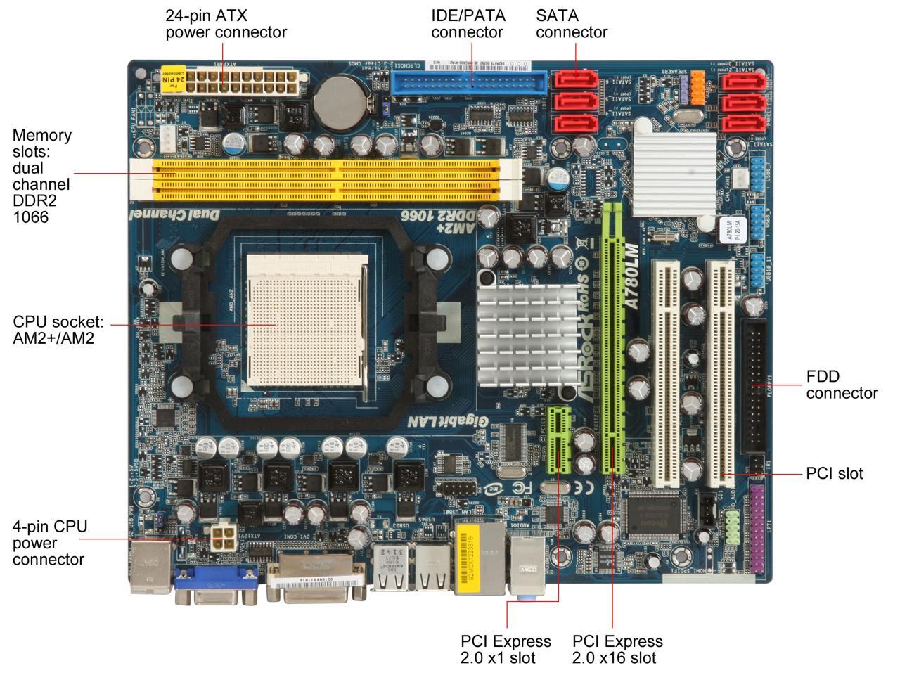 ASRock A780LM AM2+/AM2 Micro ATX AMD Motherboard - Newegg.com