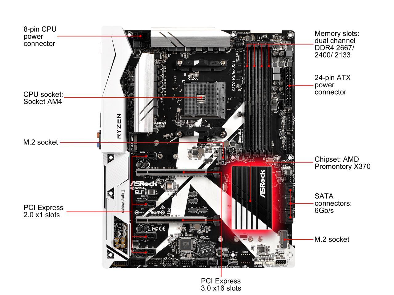 ASRock X370 Killer SLI ATX Motherboards - AMD - Newegg.ca