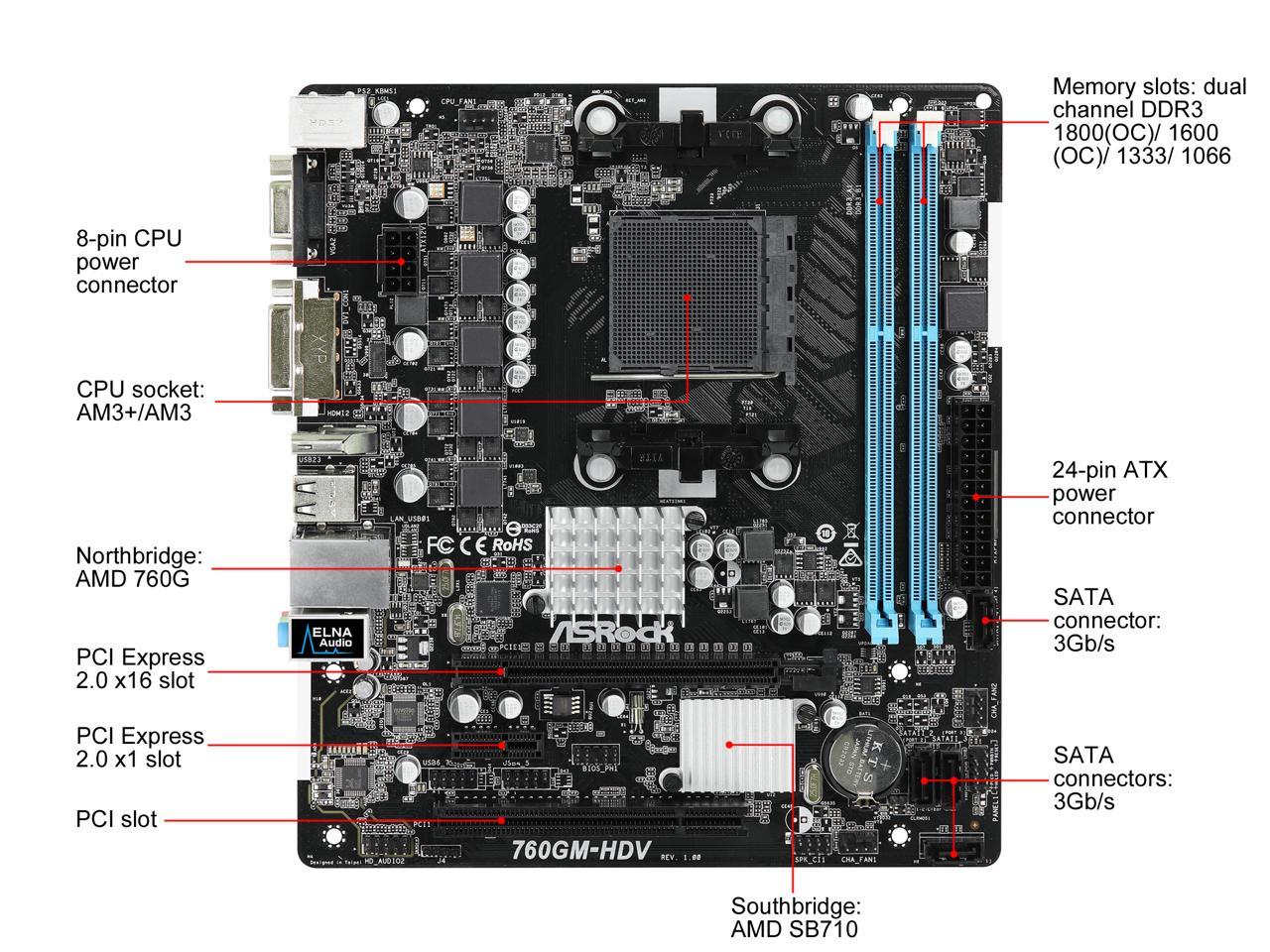 Подключение материнской платы asrock 760gm hdv