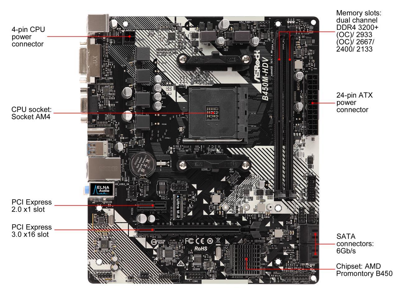 Asrock b450m hdv bios прошивка