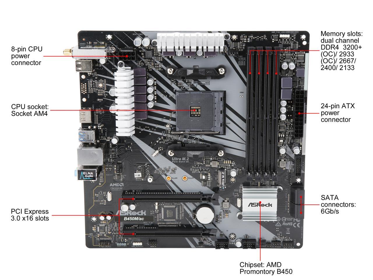 Hdv r 4.0. ASROCK b450m/AC. ASROCK b450m питание. B450m/AC R2.0. Материнская плата ASROCK b450m/AC R2.0.