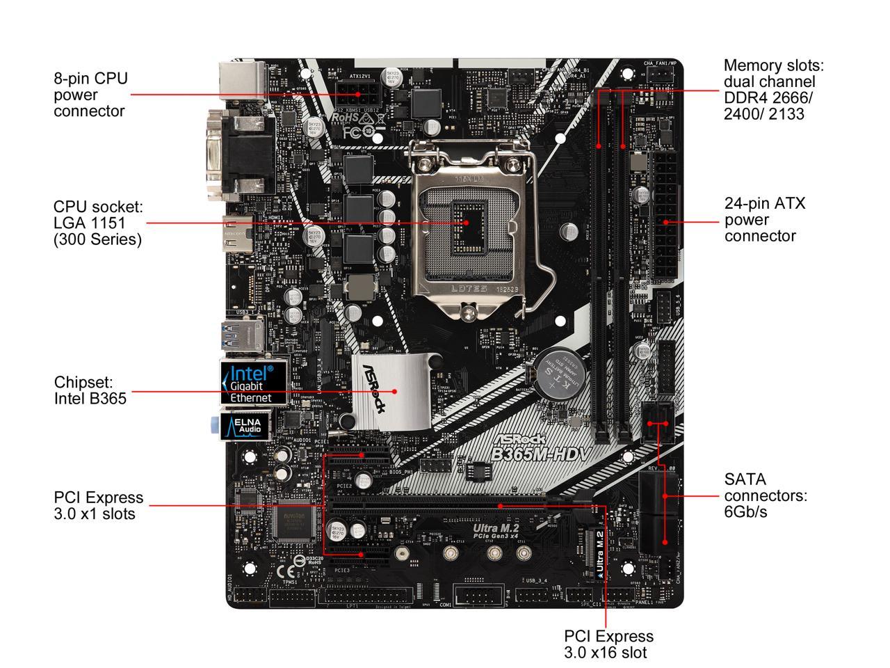 Asrock b365m hdv какие процессоры поддерживает