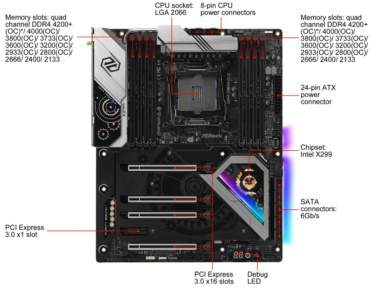 ASRock X299 TAICHI CLX LGA 2066 ATX Intel Motherboard - Newegg.com