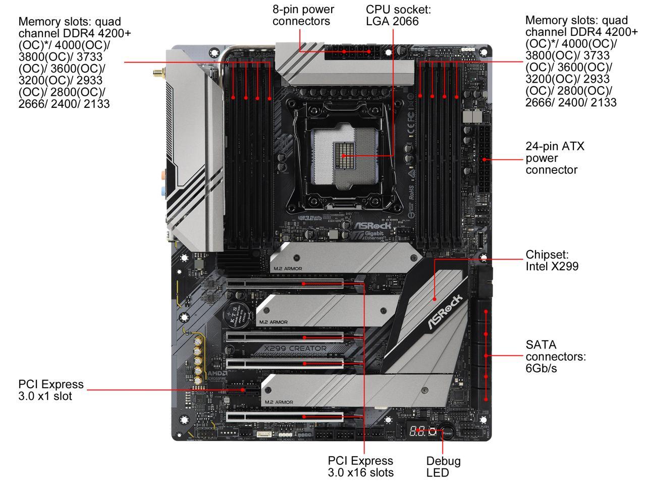 ASRock X299 CREATOR LGA 2066 ATX Intel Motherboard - Newegg.ca