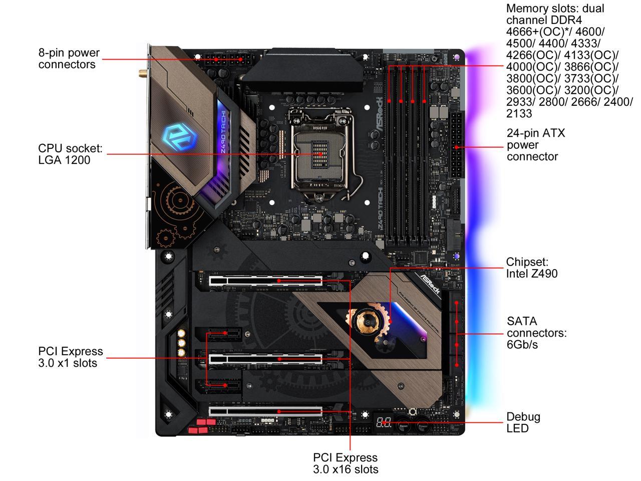 ASRock Z490 Taichi LGA 1200 ATX Intel Motherboard - Newegg.com