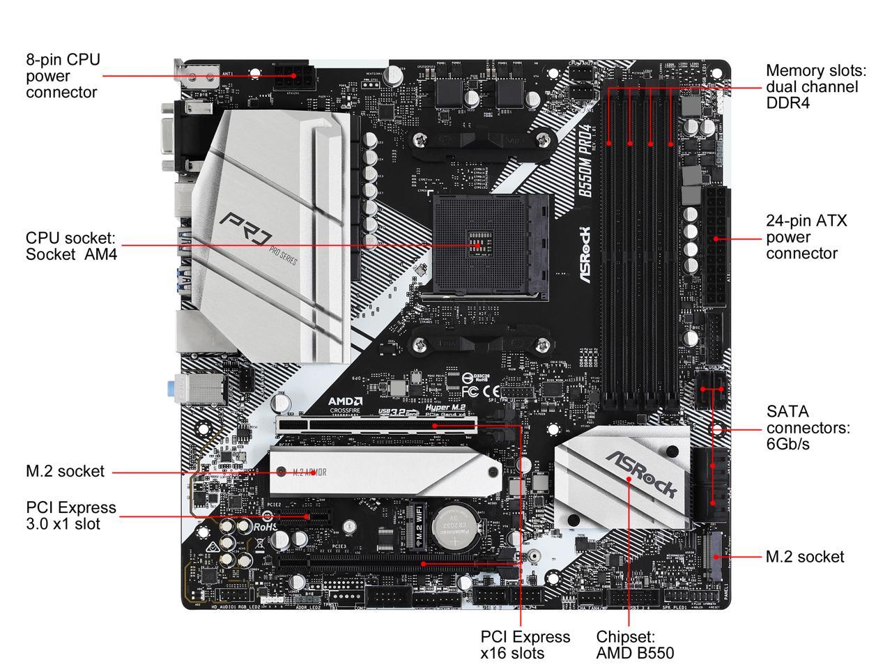 Asrock b550m pro4 обзор