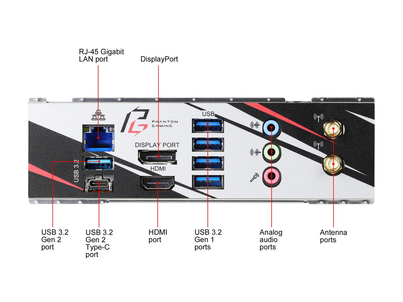 ASRock B550 Phantom Gaming 4/ac I/O Shield Backplate – OEM Replacement