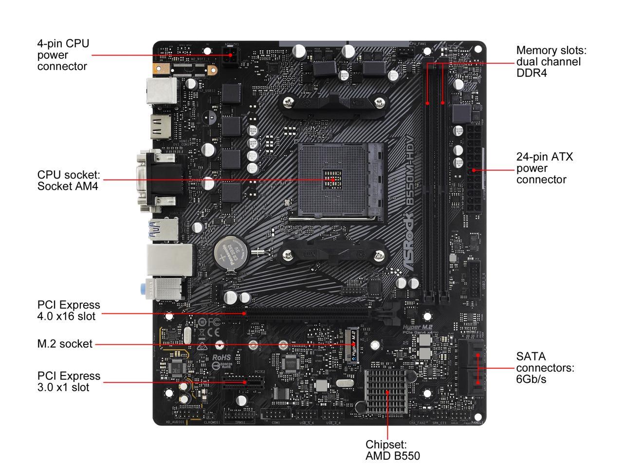 Asrock b550m pro4 разгон памяти