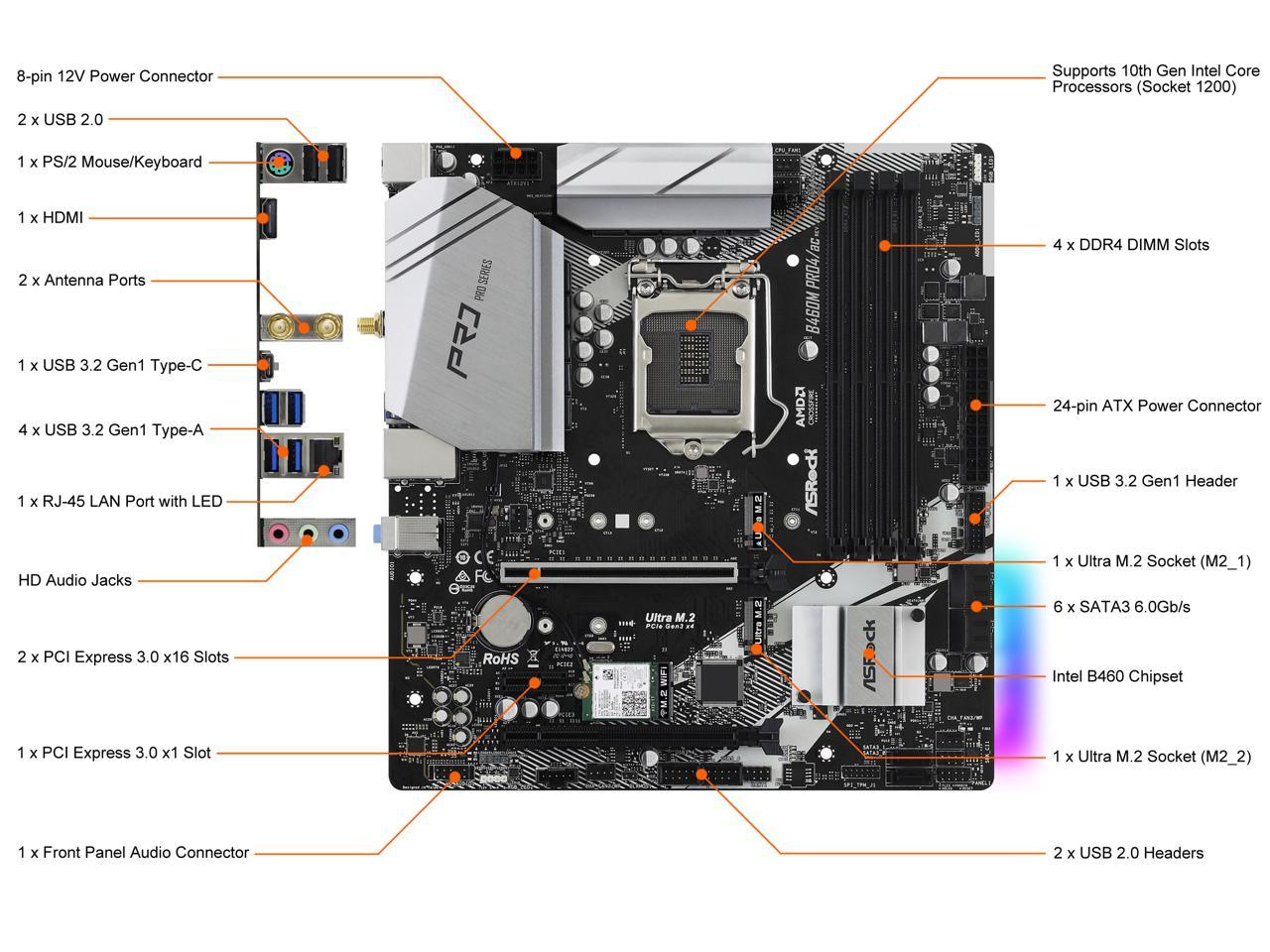 Asrock b460 pro4 схема подключения