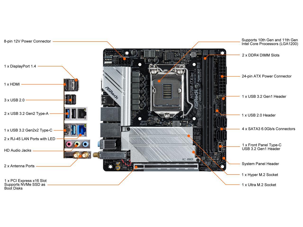 ASRock H570MITX/AC LGA 1200 Mini ITX Intel Motherboard Newegg.ca