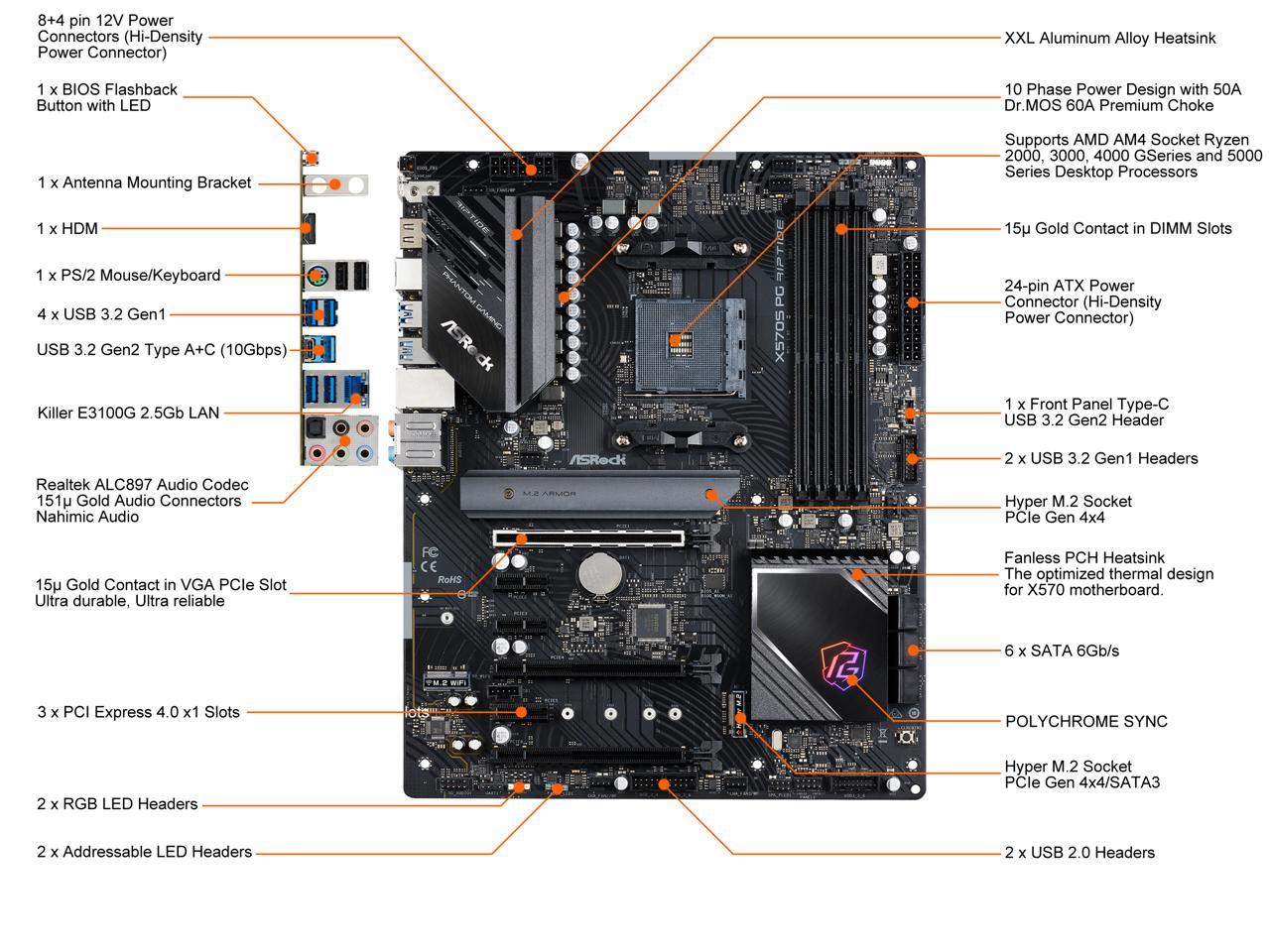 Сигнал pg в блоках питания atx