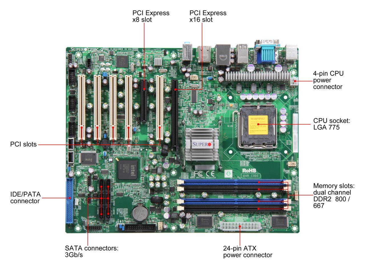 SUPERMICRO MBD-C2SBC-Q-O ATX Motherboard - Newegg.com