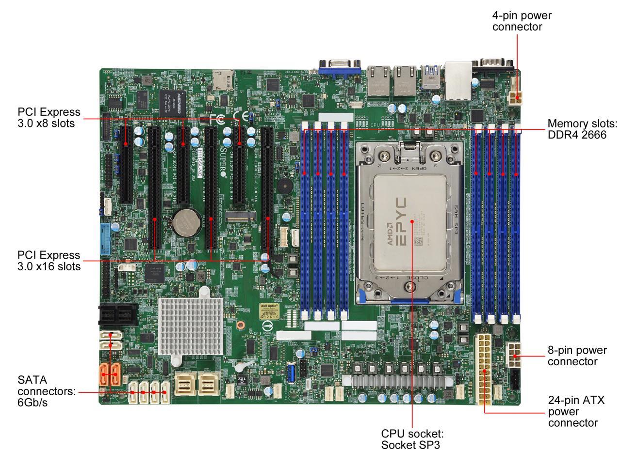 SUPERMICRO MBD-H11SSL-NC Mainboard, Factory Installed with AMD 