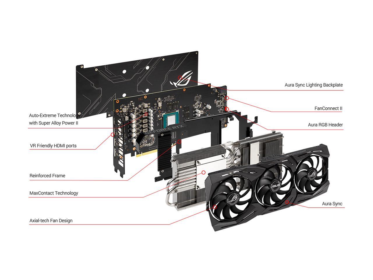 Used Like New Asus Rog Strix Geforce Rtx 60 Directx 12 Rog Strix Rtx60 O6g Evo Gaming Video Card Newegg Com