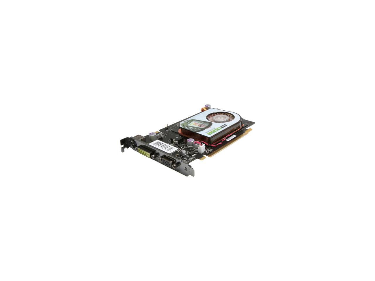 Geforce gtx 860m 2gb ddr5 - resourceslew