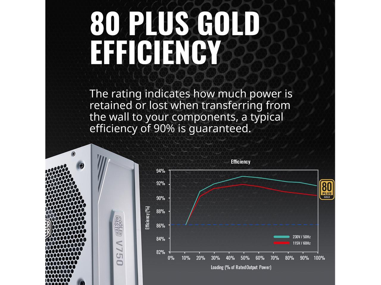 Cooler Master V750 Gold V2 White Edition Full Modular, 750W, 80+ Gold ...