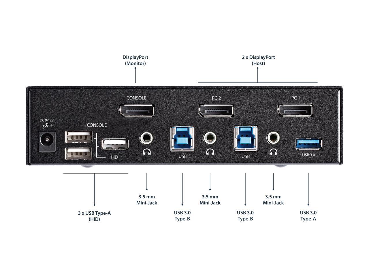 超高品質で人気の CKLau 2入力1出力Displayport KVMスイッチ、 DP USB KVM 切替器 2台のPCを制御4K@60Hz 4:4 :4対応、下位互換性 2ポート KVM USBスイッチ オーディオとマイクを搭載 - パソコン周辺機器
